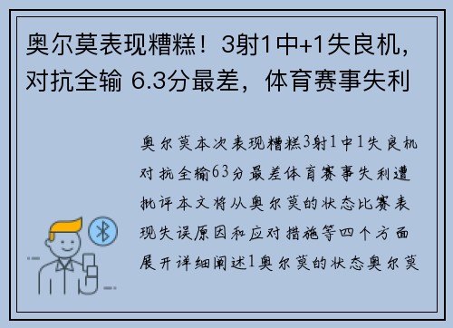 奥尔莫表现糟糕！3射1中+1失良机，对抗全输 6.3分最差，体育赛事失利遭批评