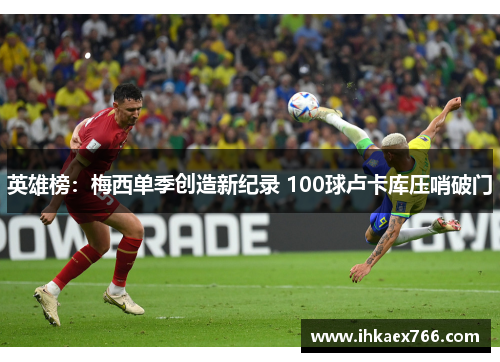 英雄榜：梅西单季创造新纪录 100球卢卡库压哨破门